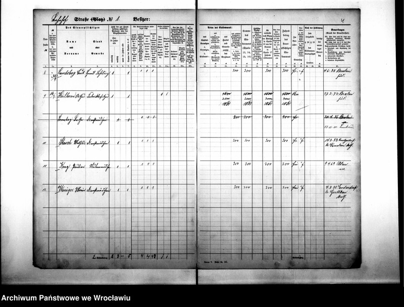 image.from.unit.number "Personenverzeichnisse"