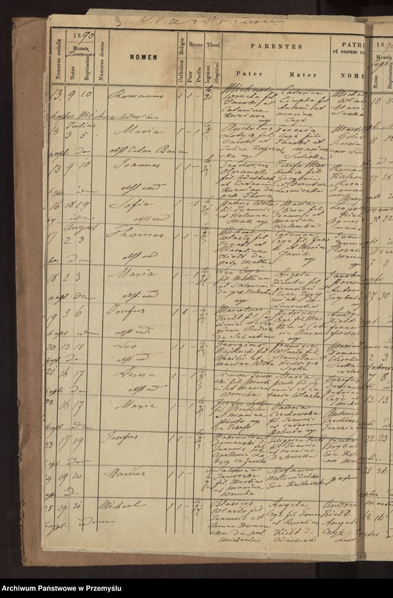 image.from.unit.number "[Wyciągi z ksiąg metrykalnych urodzeń, zapowiedzi, małżeństw i zgonów dla miejscowości Chłopice, Jankowice, Morawsko za lata 1890-1900]"