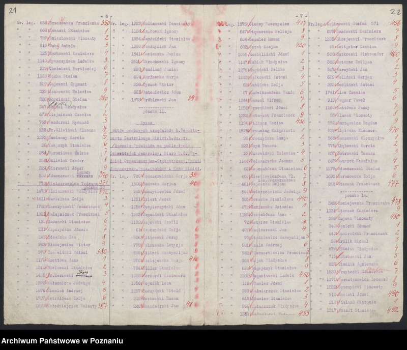 Obraz 17 z jednostki "[Spisy urzędników Ministerstwa byłej dzielnicy pruskiej]"