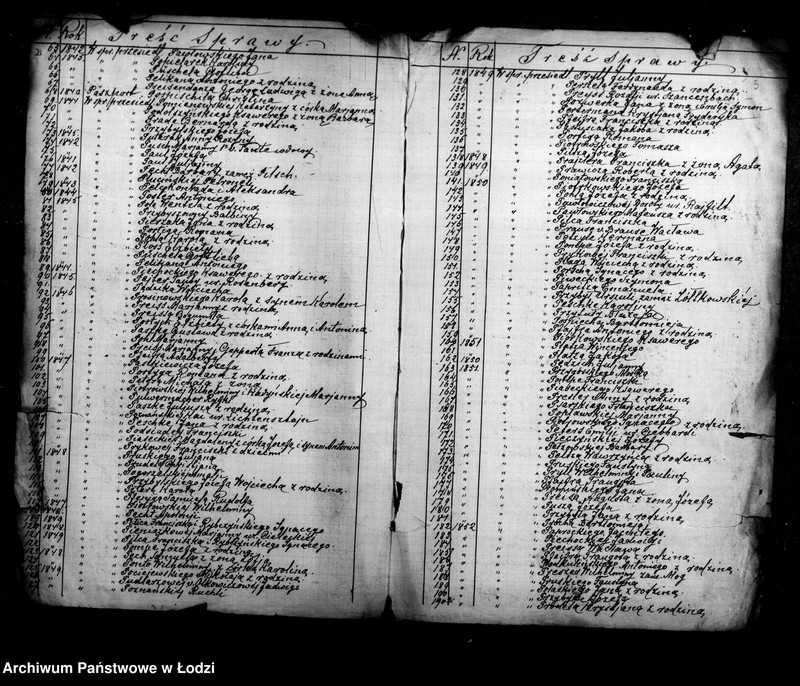 Obraz 6 z jednostki "Akta tyczące się przesiedleń"