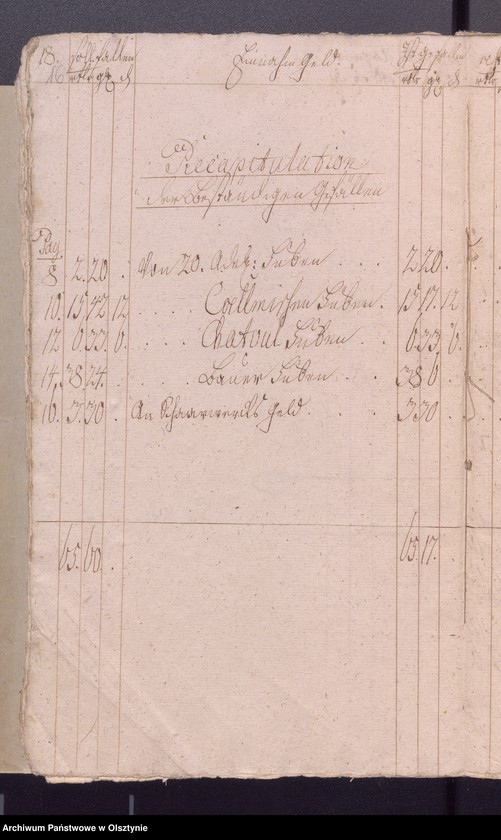 image.from.unit.number "Jahr Kirchen Rechnung der Widminschen Kirchen aller Einnahme und Ausgabe wie auch Bau-Rechnung"