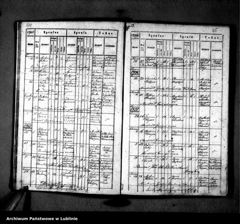 Obraz 15 z jednostki "Liber copulatorum pro villa Hucisko alias Susiec"