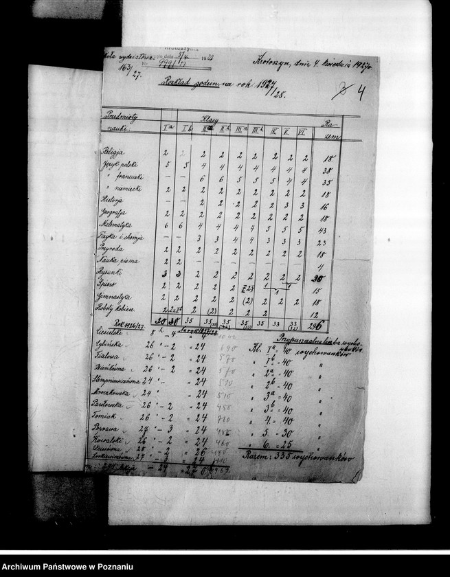 Obraz 9 z jednostki "Szkoła Wydziałowa- Krotoszyn"