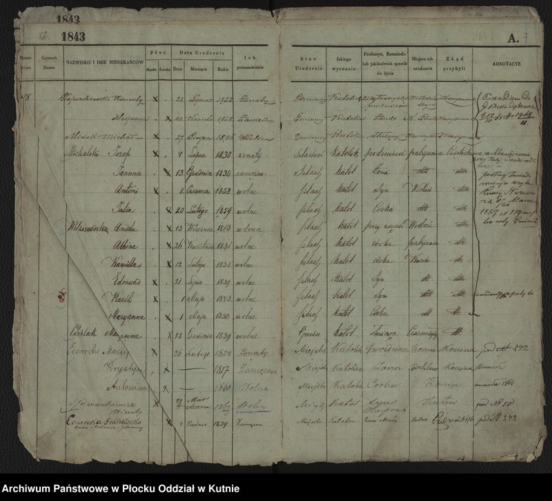 image.from.unit.number "Rejestr ludności miasta Kutna z XIX wieku"