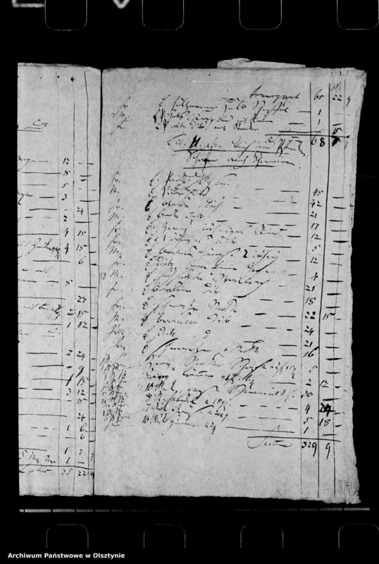 image.from.unit.number "Acta die Ainventation, Taxation und Exdivision des Vermögens der geschiedenen Horchschen Eheleute aus Sommerau"