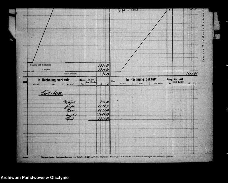 image.from.unit.number "/Wochenberichte des Rittergutes Gr. Steinort Nr. 27-48/"