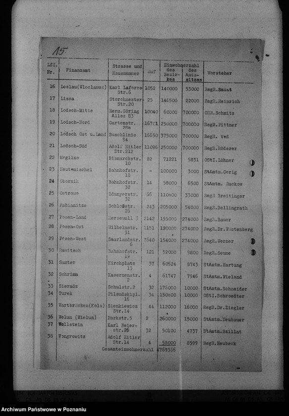 Obraz 19 z jednostki "Unterbringung der Arbeitsämter"