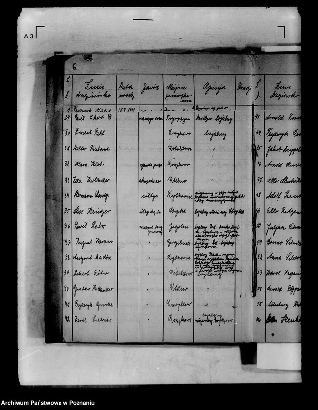 Obraz 12 z jednostki "Wykazy osób narodowości niepolskiej zatrudnionych w urzędach państwowych"