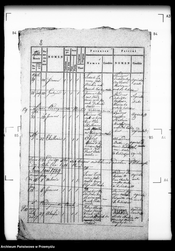 image.from.unit.number "[Kopie ksiąg metrykalnych parafii Kuliczków (dekanat Bełz)]"