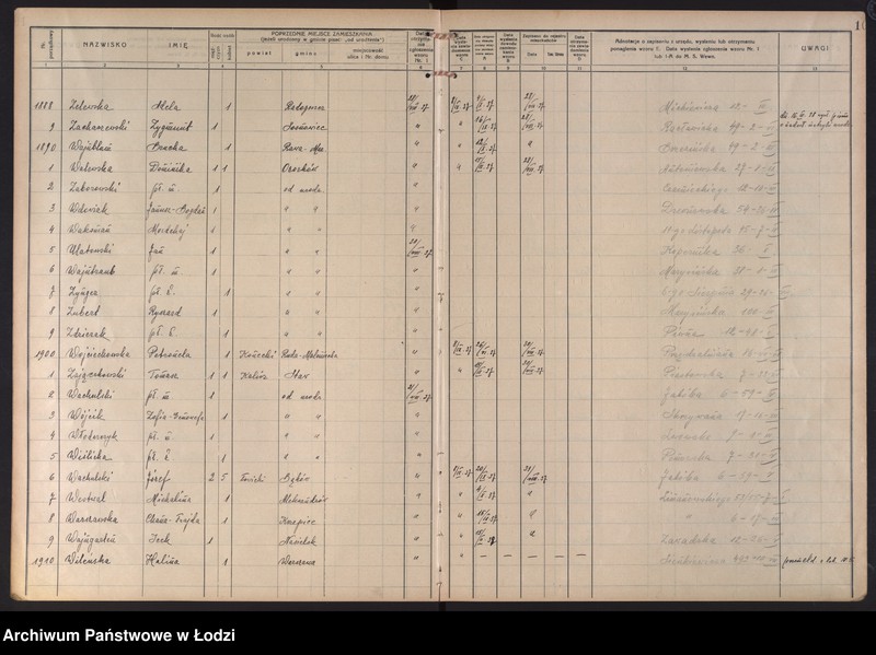 Obraz 13 z jednostki "Księga kontroli ruchu ludności (rejestr osób przybywających do gminy) Łódź, zespół VIII, lit. U, W, Z, Ż"