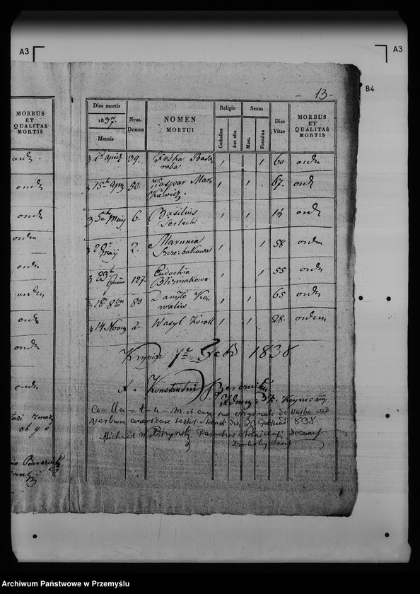 Obraz 17 z jednostki "[Kopie ksiąg metrykalnych parafii Krynica (dekanat Medenice)]"