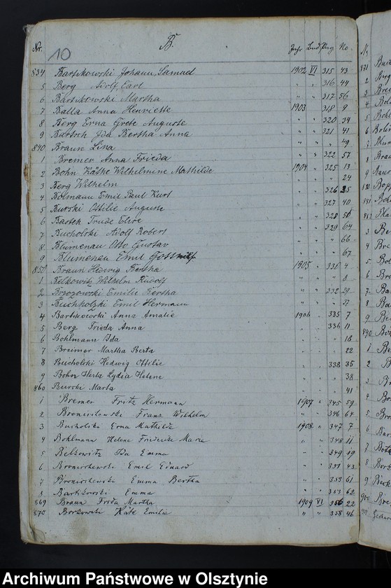 image.from.unit.number "Alphabetisches Nahmen Verzeichniss zu Kirchenbücher"