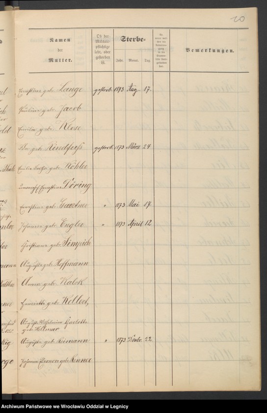 image.from.unit.number "Geburts-Liste zur Militair Stammrolle"
