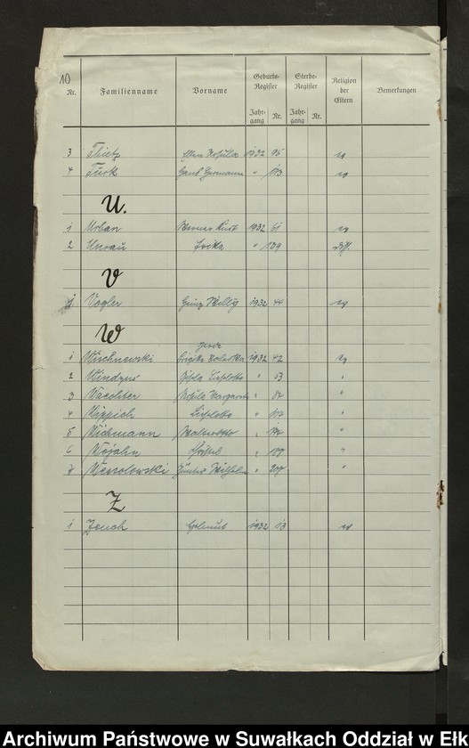 image.from.unit.number "[Skorowidz do Księgi urodzeń 1932 r.]"