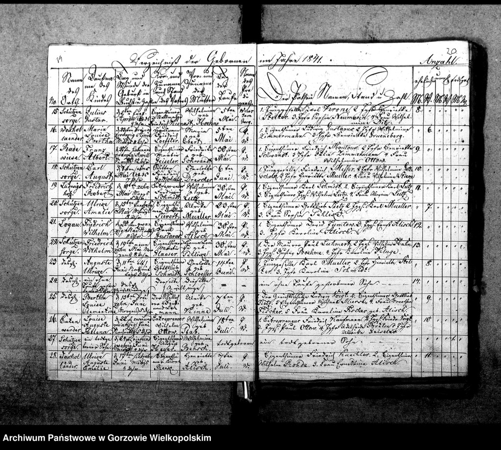 image.from.unit.number "Duplikate der Kirchenbücher von Woxholländer: Woxholländer (Oksza), Schützensorge (Kłopotowo), Enterwerder (Kownatki), Stremelswerder, Logau (Łagów) ,Ludwigshof (Okrąglica)"