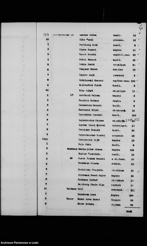 Obraz 9 z jednostki "Rejestr poborczy"