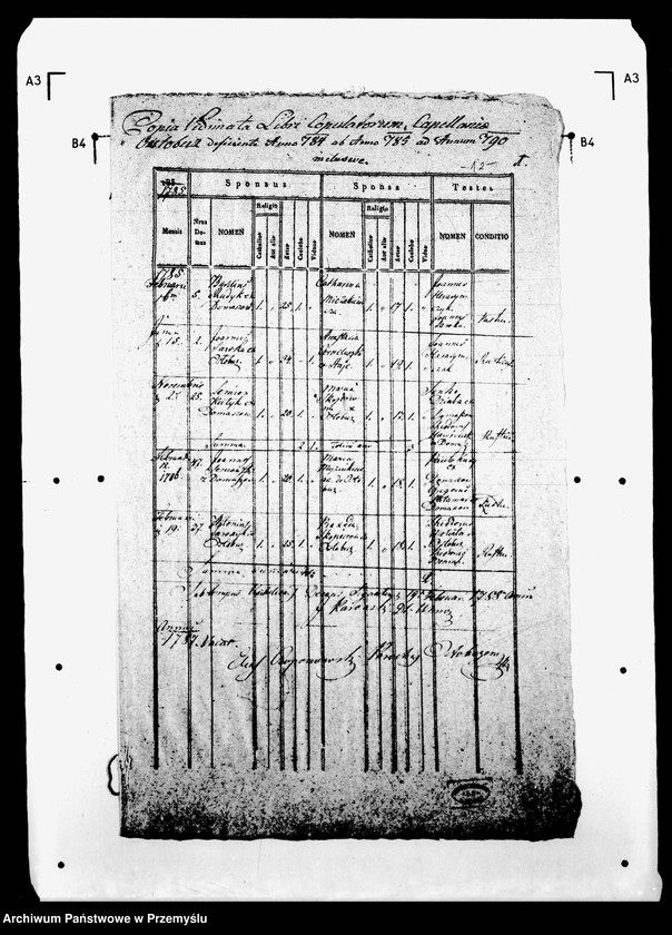image.from.unit.number "[Kopie ksiąg metrykalnych parafii Ostobuż z filią Woronów (dekanat Uhnów)]"