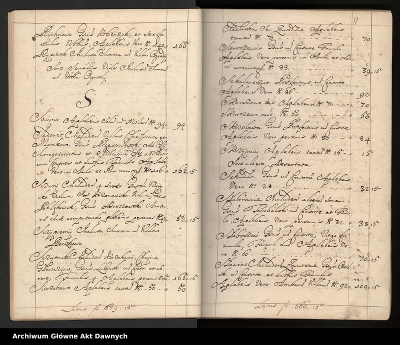 image.from.unit.number "Rejestry pogłównego generalnego woj. kaliskiego, sieradzkiego, łęczyckiego i brzesko-kujawskiego."