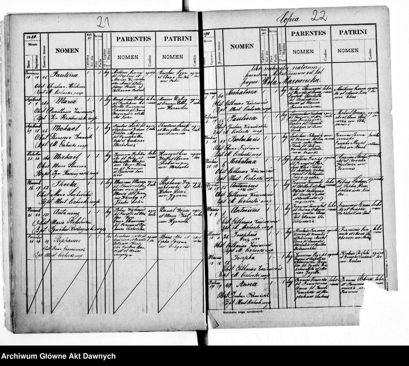 image.from.unit.number "Parafia: Mikulińce. Dekanat: Trembowla. Kopie z ksiąg metrykalnych ur., śl., zg. dla całej parafii (miasto Mikulińce i wsie)."