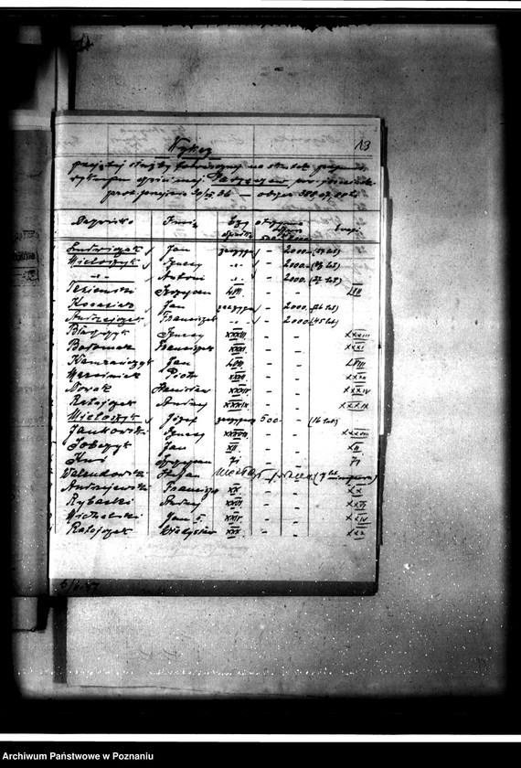 Obraz 16 z jednostki "Majątek Parzęczew powiatu jarocińskiego odprawy z art. 44 ustawa o wykonaniu reformy rolnej"