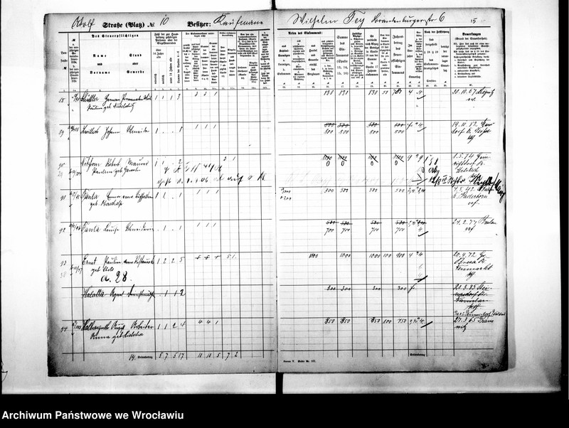 image.from.unit.number "Personalienverzeichnisse"