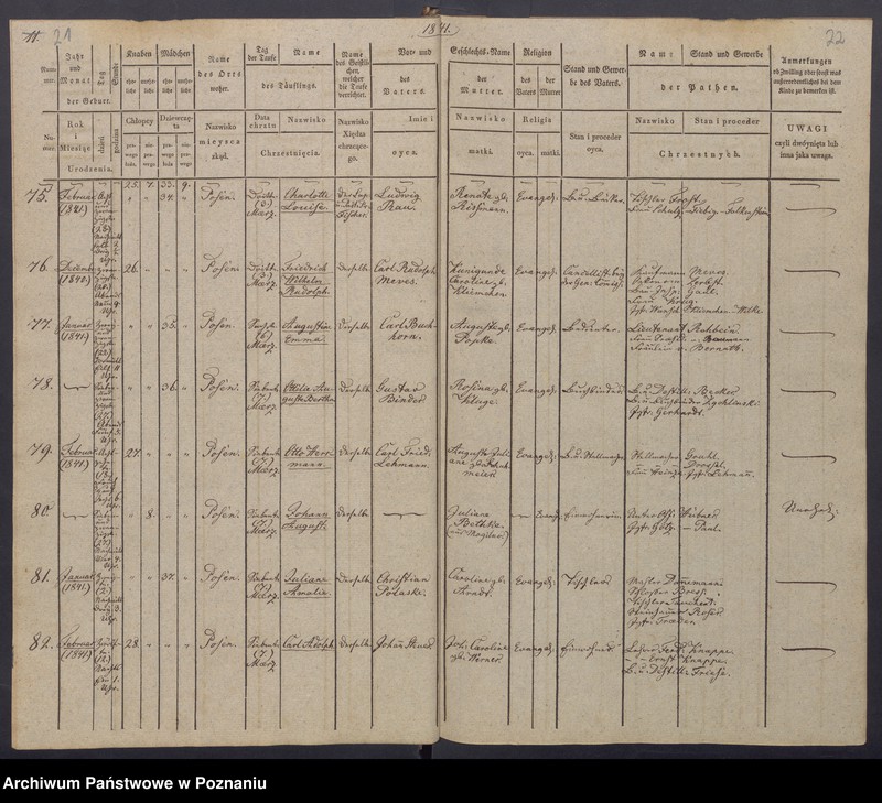 Obraz 14 z jednostki "[Akta urodzeń i chrztów, zgonów i pogrzebów, zapowiedzi i ślubów]"