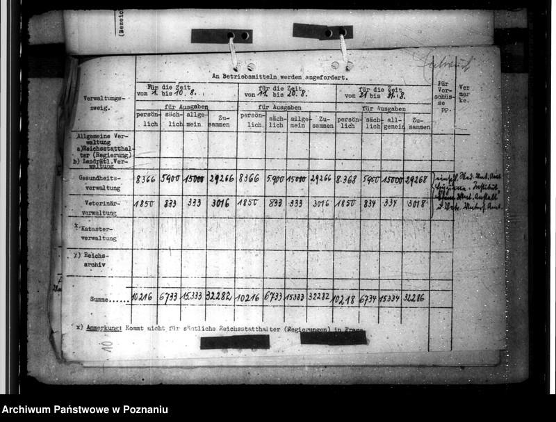 Obraz 14 z jednostki "Bedarf an Betriebsmitteln"