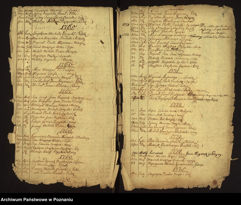 image.from.team "Akta stanu cywilnego Parafii Rzymskokatolickiej Siedlec (pow. wolsztyński)"