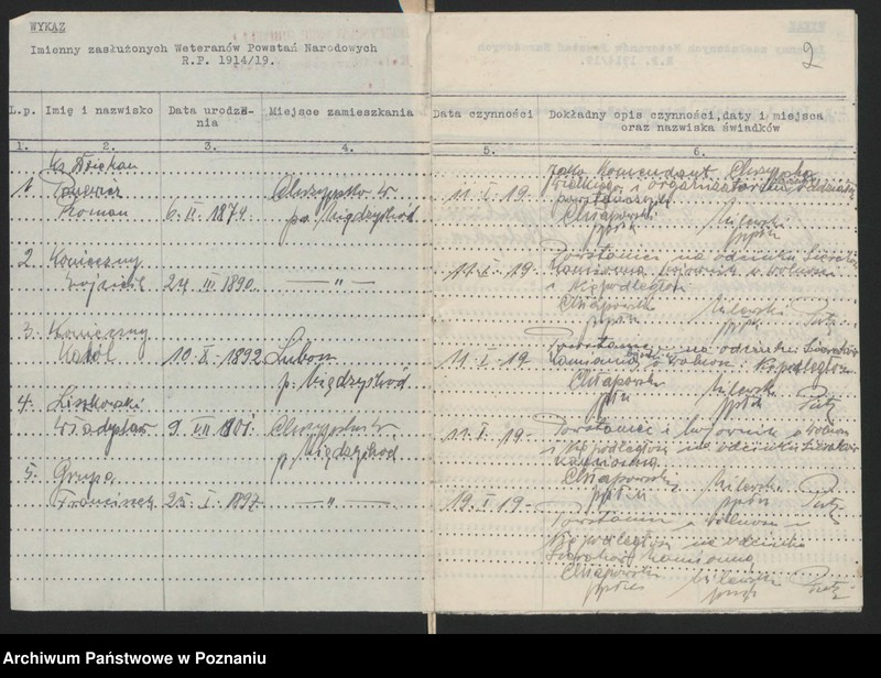 Obraz 3 z jednostki "Chrzypsko Wielkie, powiat Międzychód akta koła."