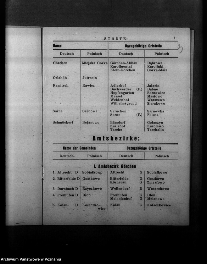 Obraz 7 z jednostki "Ortsverzeichnis des Kreises Rawitsch"