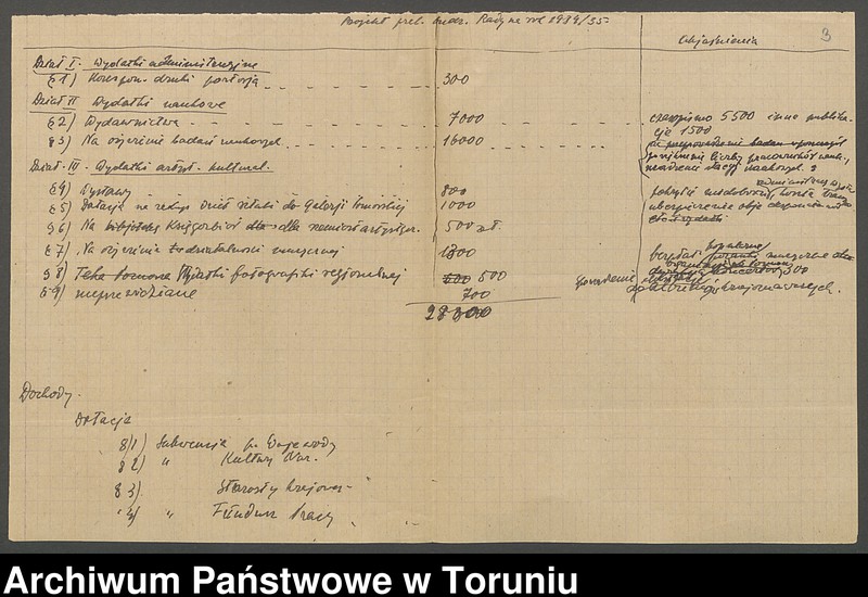 image.from.unit.number "Komisja Budżetowa"