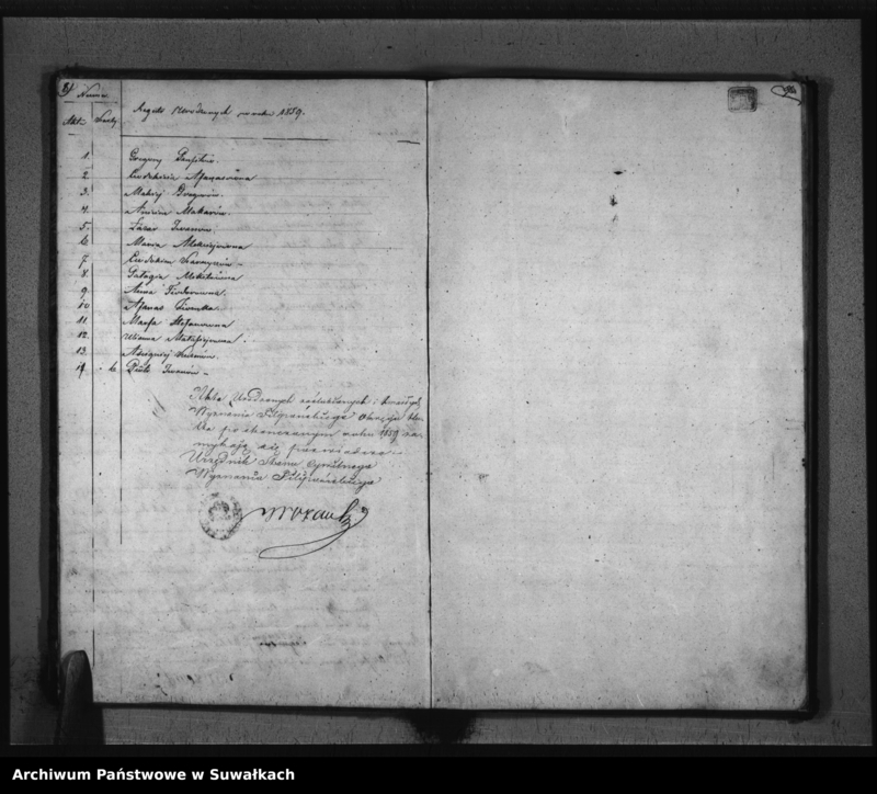 image.from.unit.number "Duplikat Aktu Stanu Cywilnego Sekty Filipońskiej Okręgu Huta do zapisywania urodzonych, zaślubionych i zmarłych w roku 1859"
