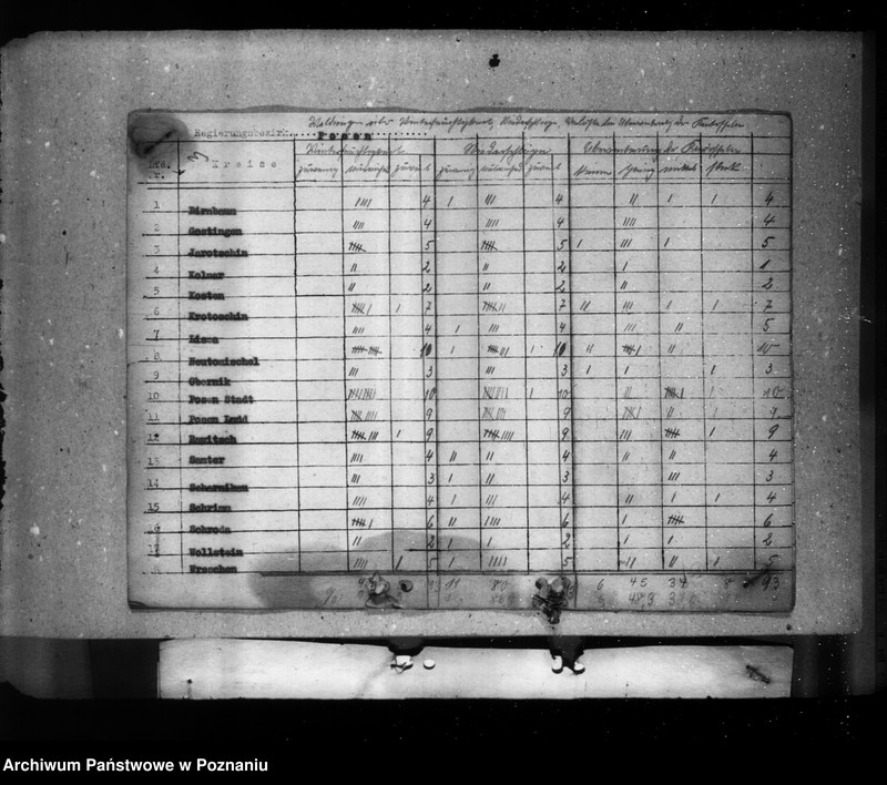 Obraz 7 z jednostki "Ernte- Ermittelung und Saatenstand"