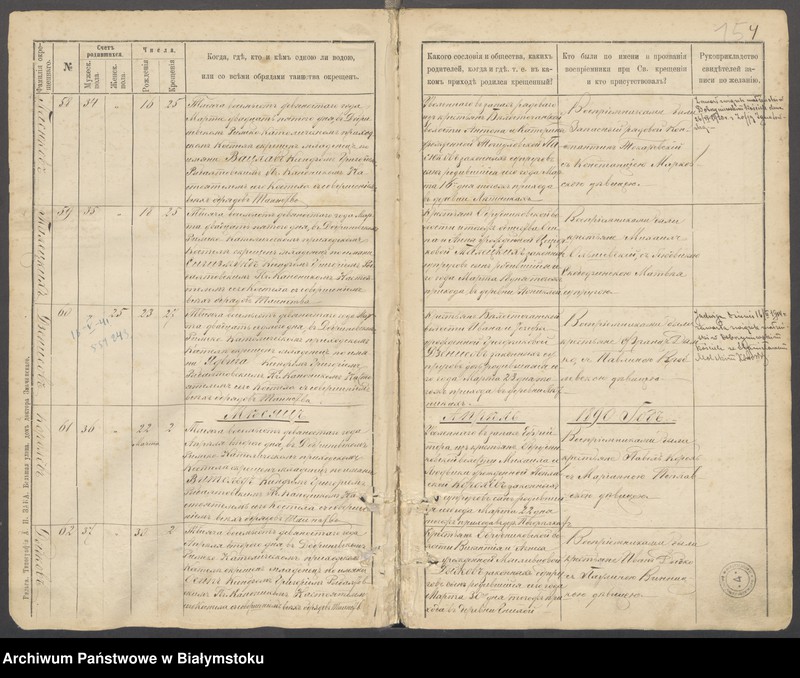 image.from.unit.number "[Akta chrów za lata 1890-1892]"