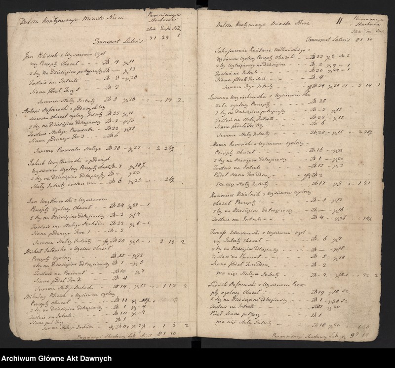 image.from.unit.number "Nurskie grodzkie relacje oblaty"