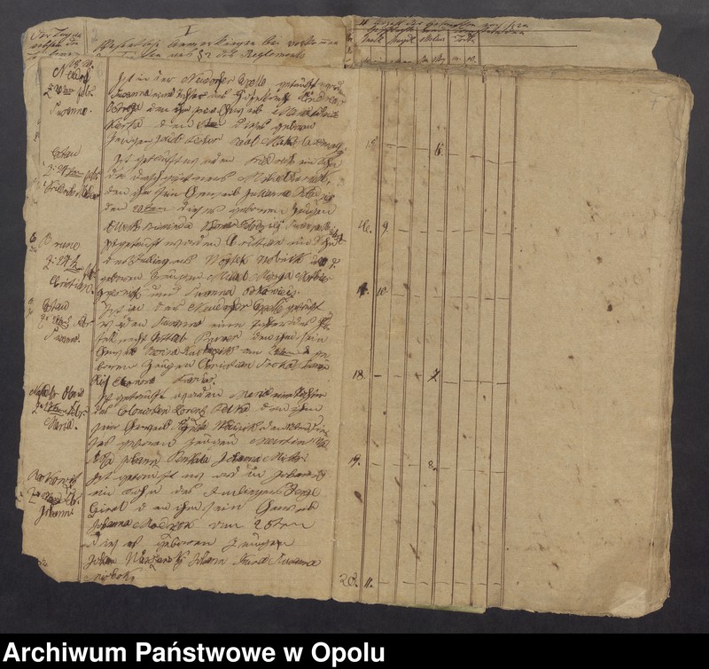 image.from.unit.number "Duplicat des Tauf-Buches bei der Curatial Kirche zu Pitschen von Jahren 1820 bis [...] 1842"