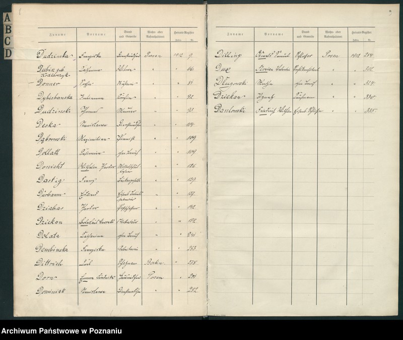 Obraz 7 z jednostki "Spis alfabetyczny małżeństw za 1912"