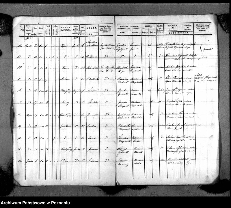 Obraz 5 z jednostki "Liber baptisatorum"