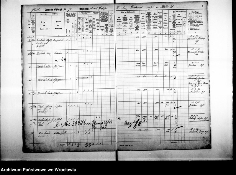 image.from.unit.number "Personalienverzeichnisse"