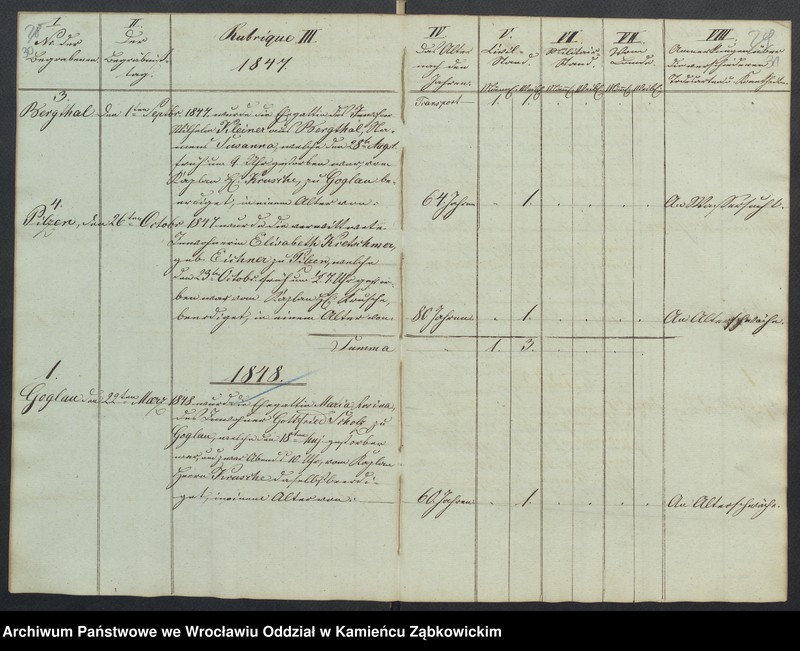 image.from.unit.number "Amtsgericht Schweidnitz Duplikat Begräbnis Buch der Pfarr-Kirche zu Goglau (katholische)"