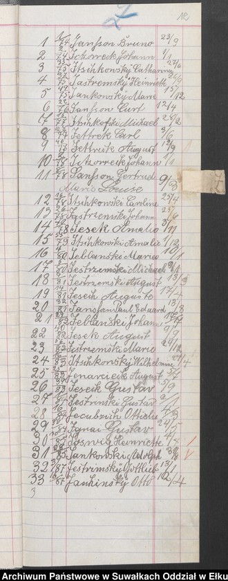image.from.unit.number "Skorowidz alfabetyczny do ksiąg urodzeń"