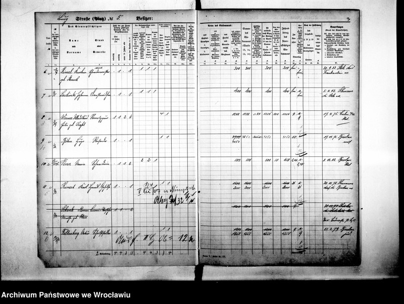 image.from.unit.number "Personenverziechnisse.Personenverziechnisse"