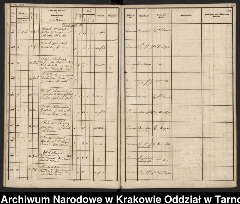image.from.collection.number "Izraelickie akta metrykalne w zasobie ANK Oddział w Tarnowie111"
