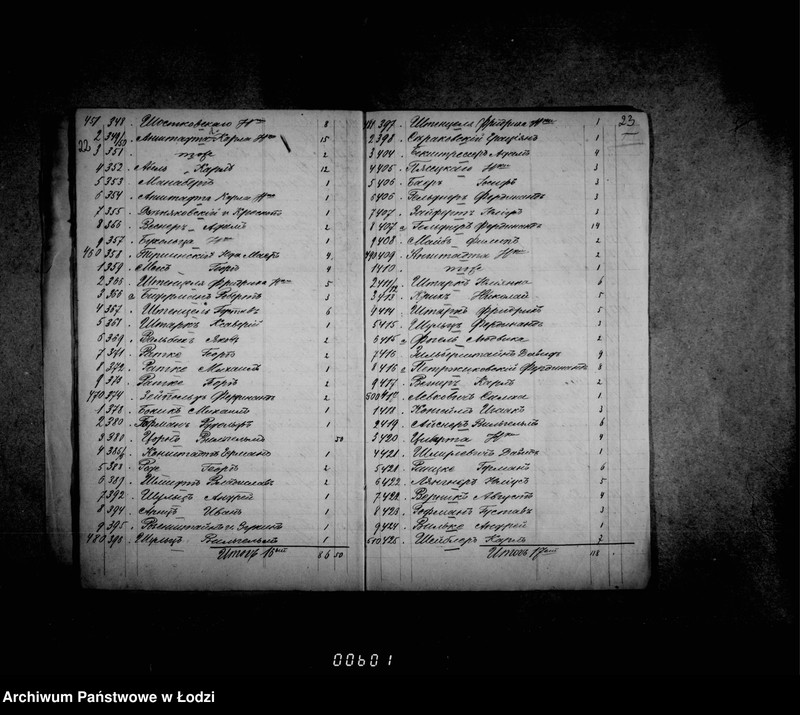 Obraz 19 z jednostki "O rospisjach i štatach"