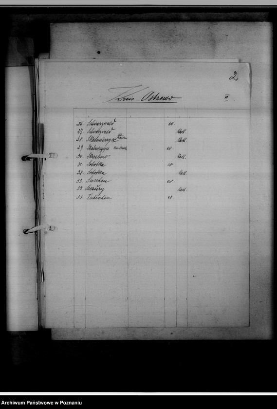 image.from.unit.number "Einziehungsprotokolle [ksiąg kościelnych] Kreis Ostrowo [Ostrów Wielkopolski]"
