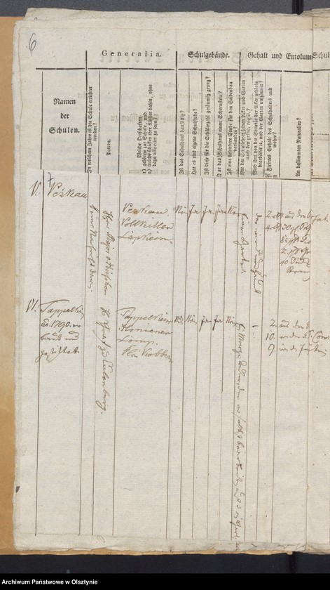 image.from.unit.number "Tabelle der Kirch- und Land Schulen"