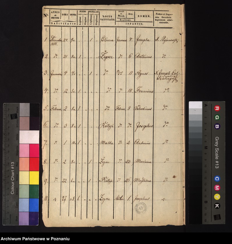 Obraz 3 z jednostki "Księga urodzeń"