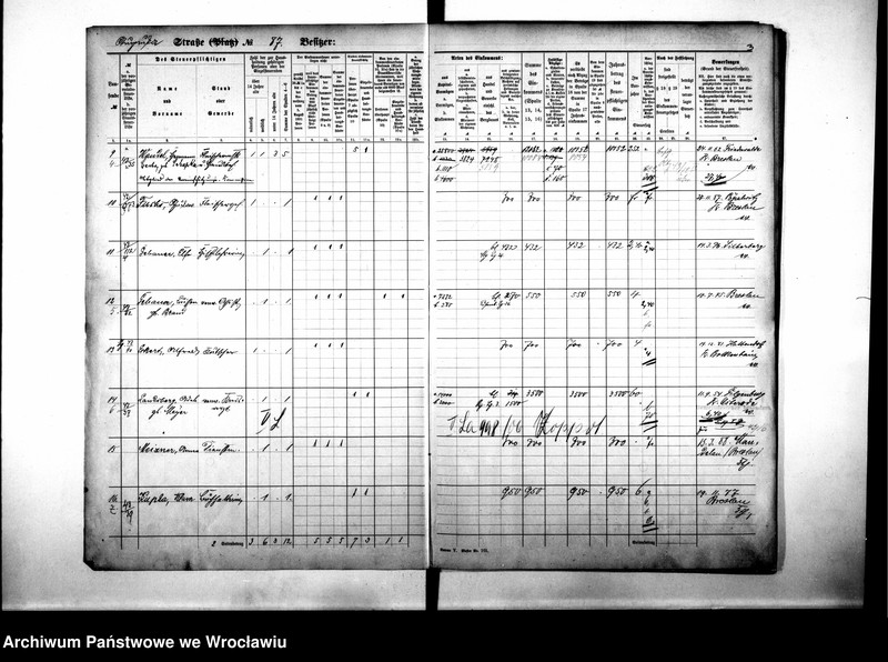 image.from.unit.number "Personalienverzeichnisse"