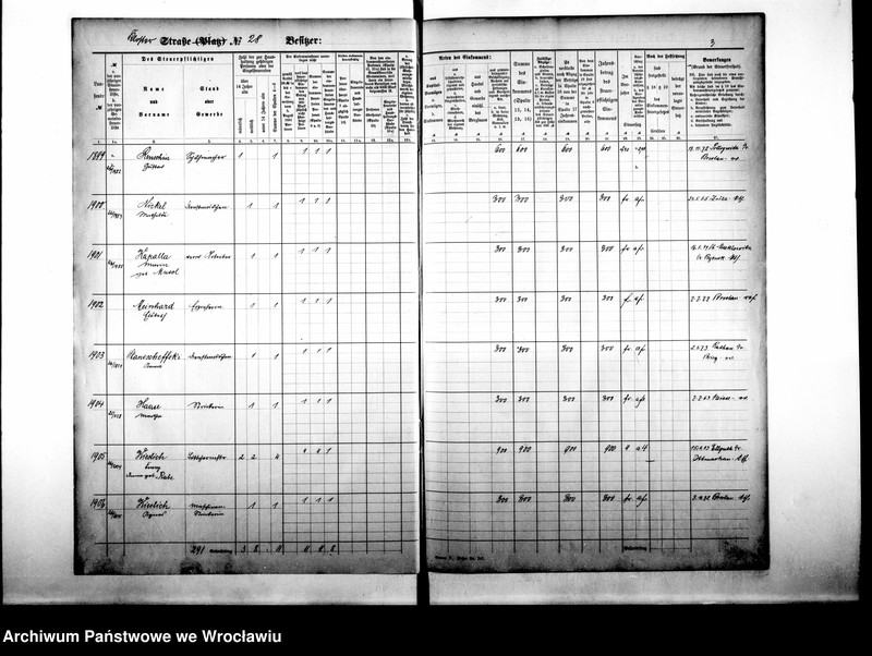 image.from.unit.number "Personenverzeichnisse"