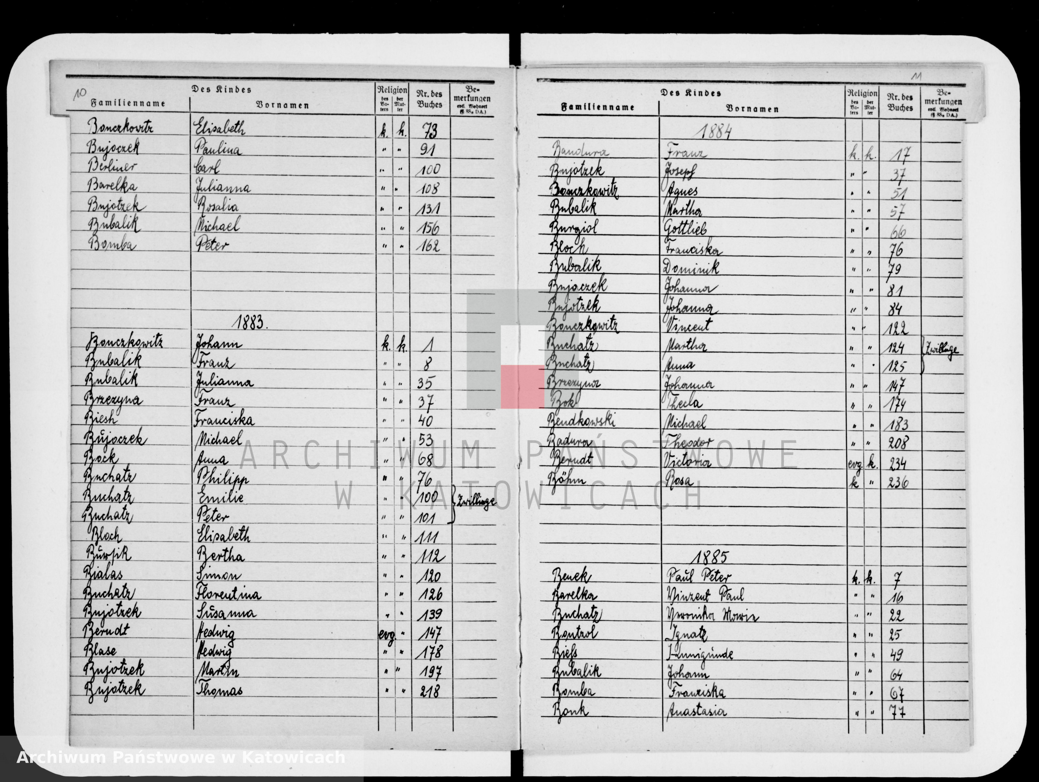 Skan z jednostki: Skorowidz do ksiąg urodzeń za lata 1874-1890